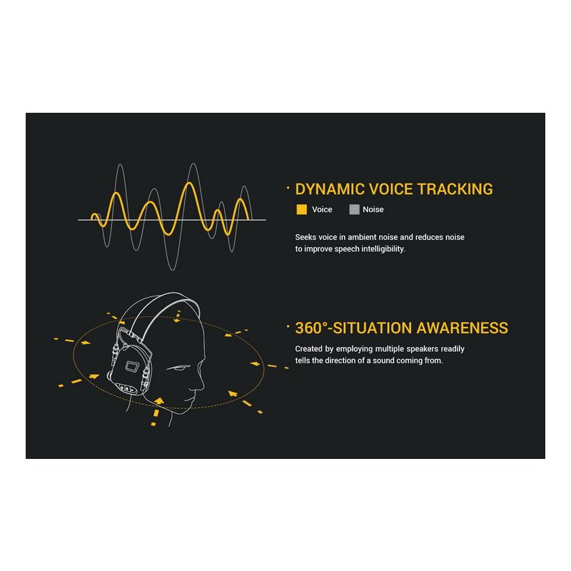 Nauszniki strzeleckie EARMOR M32 słuchawki taktyczne z redukcją hałasu i elektroniczną komunikacją