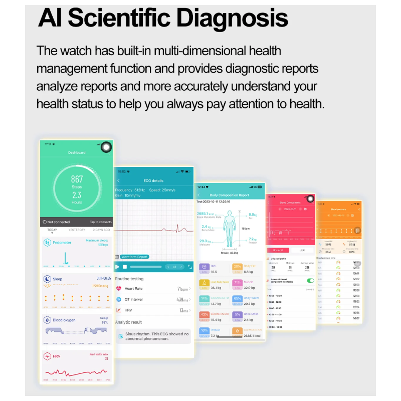 E580 Inteligentny zegarek: glukoza, ECG, monitor serca, ciśnienia, IP68, Smartwatch
