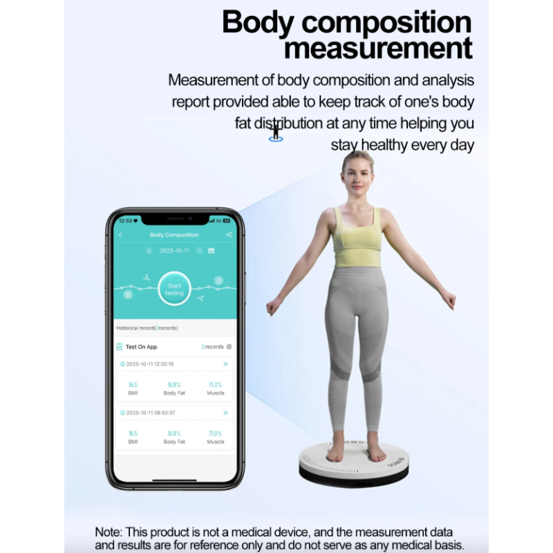 E580 Inteligentny zegarek: glukoza, ECG, monitor serca, ciśnienia, IP68, Smartwatch