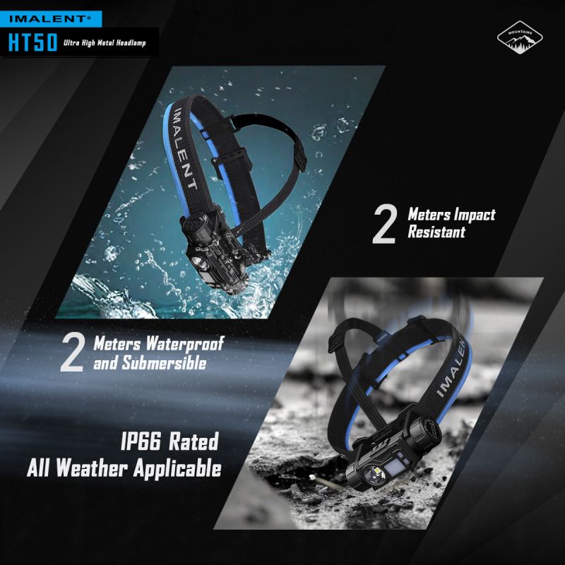 Latarka czołowa IMALENT HT50 LED z podwójnym źródłem światła o wysokiej jasności idealna do oświetlenia outdoorowego