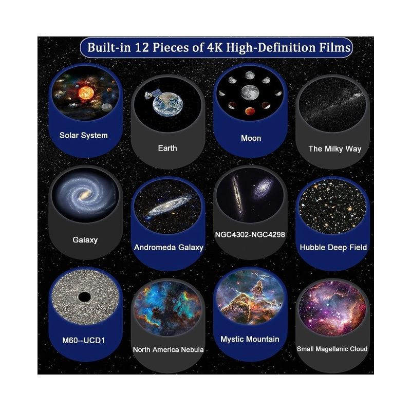 Lampka nocna Projektor Galaxy 360° planetarium dla dzieci i dorosłych relaksujący nastrój immersyjne doświadczenie