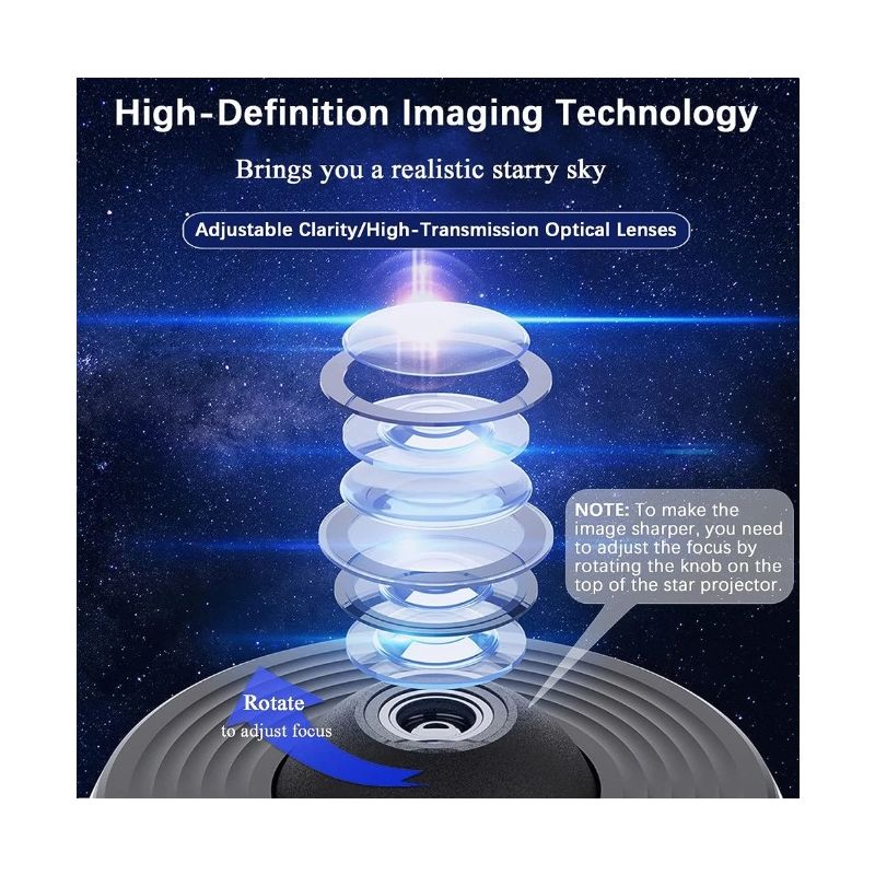 Lampka nocna Projektor Galaxy 360° planetarium dla dzieci i dorosłych relaksujący nastrój immersyjne doświadczenie