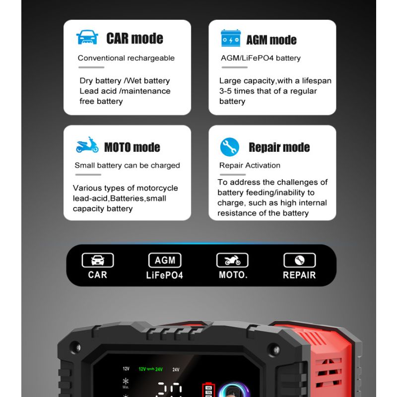 FOXSUR 20A przenośna ładowarka samochodowa 12V 24V AGM LiFePO4 automatyczna naprawa niezawodne działanie