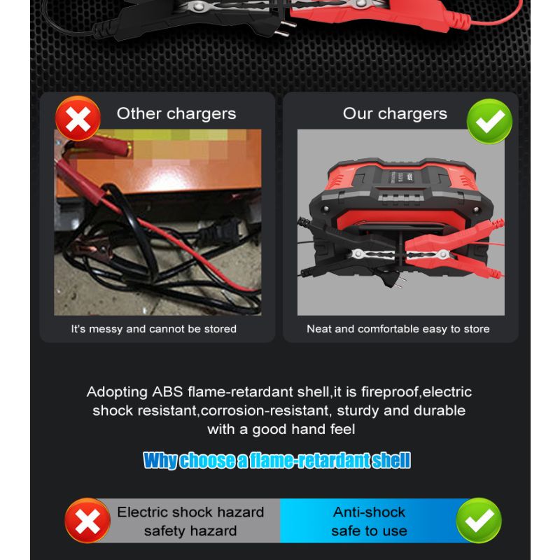 FOXSUR 20A przenośna ładowarka samochodowa 12V 24V AGM LiFePO4 automatyczna naprawa niezawodne działanie