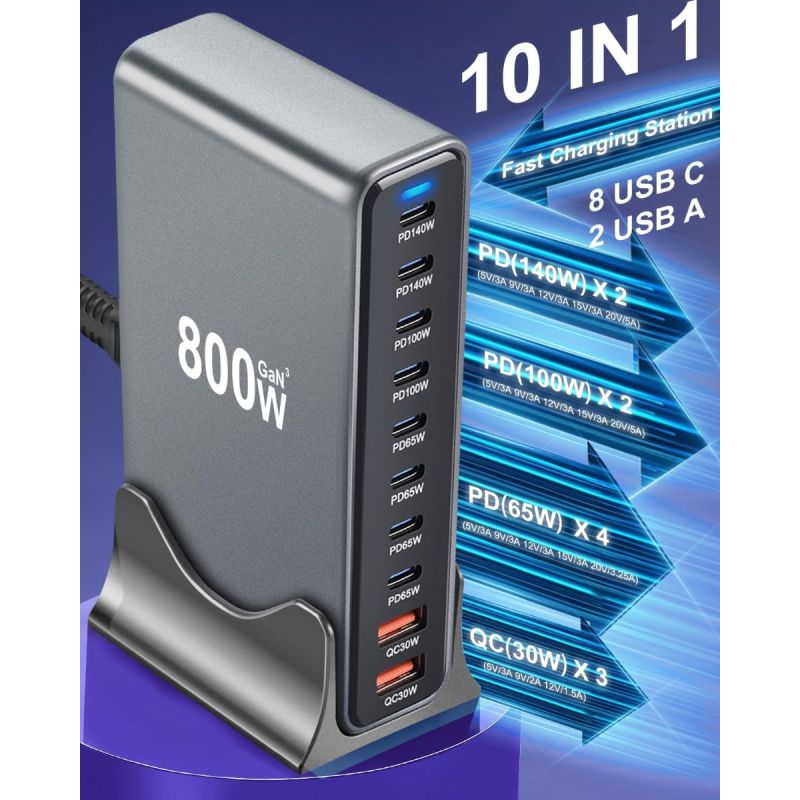 Ładowarka USB C 800W GaN III Pro 10 portów | Szybkie Ładowanie PD do MacBooka Pro, iPhone