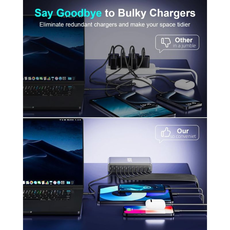 Ładowarka USB C 800W GaN III Pro 10 portów | Szybkie Ładowanie PD do MacBooka Pro, iPhone