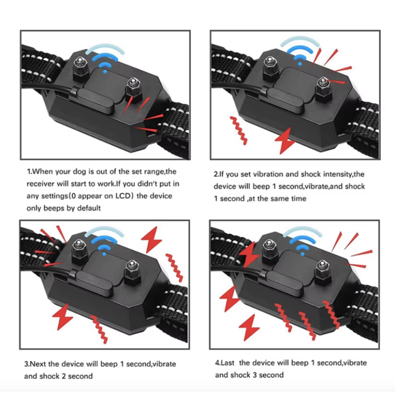 Bezprzewodowy GPS dla psa z zakresem 100-1000m regulowana siła ostrzegawcza wodoodporność przyjazne zwierzętom
