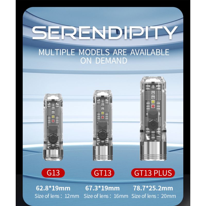 GT13 TIKI Mini Brelok do Kluczy Oświetlenie Przenośne 1000 Lumenów Światło UV Na Zewnątrz Latarka 62g