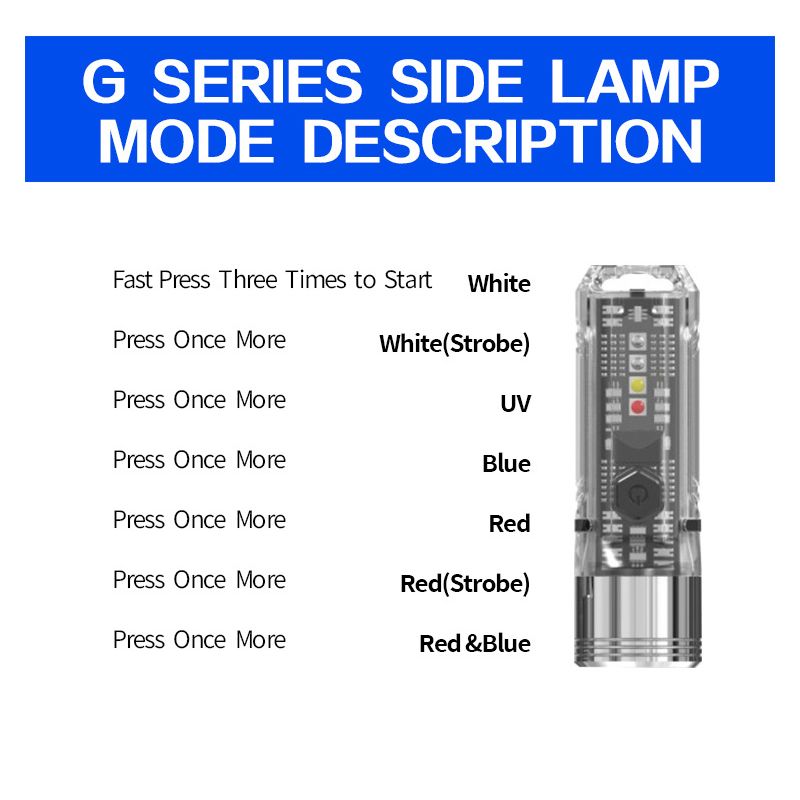 GT13 TIKI Mini Brelok do Kluczy Oświetlenie Przenośne 1000 Lumenów Światło UV Na Zewnątrz Latarka 62g