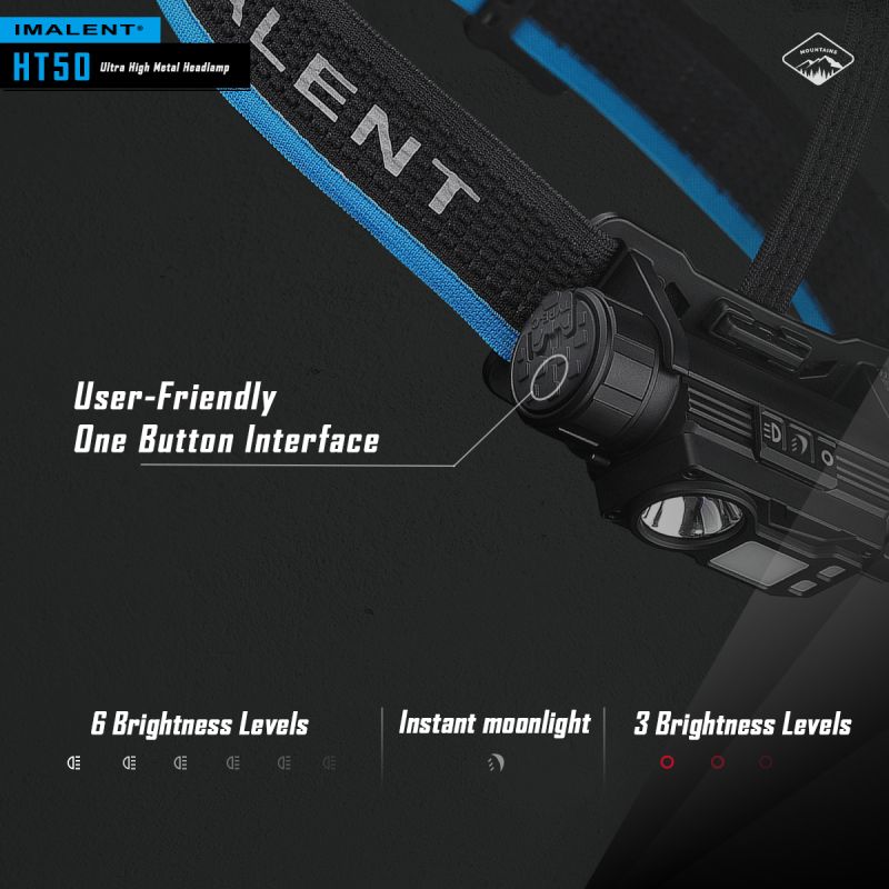 Latarka czołowa IMALENT HT50 LED z podwójnym źródłem światła o wysokiej jasności idealna do oświetlenia outdoorowego