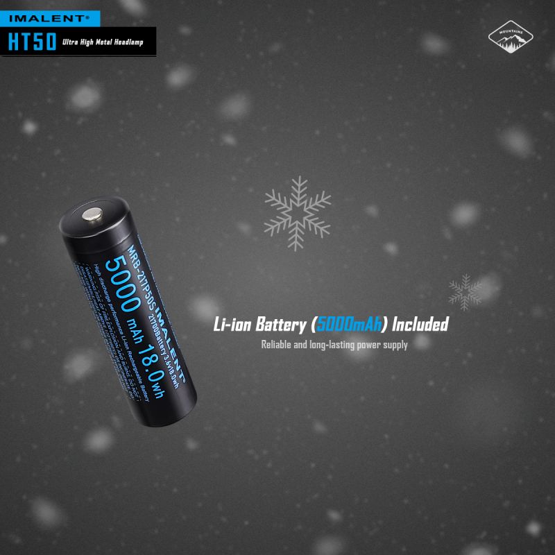 Latarka czołowa IMALENT HT50 LED z podwójnym źródłem światła o wysokiej jasności idealna do oświetlenia outdoorowego