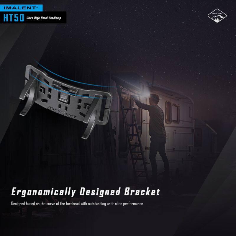 Latarka czołowa IMALENT HT50 LED z podwójnym źródłem światła o wysokiej jasności idealna do oświetlenia outdoorowego