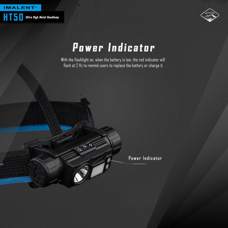 Latarka czołowa IMALENT HT50 LED z podwójnym źródłem światła o wysokiej jasności idealna do oświetlenia outdoorowego
