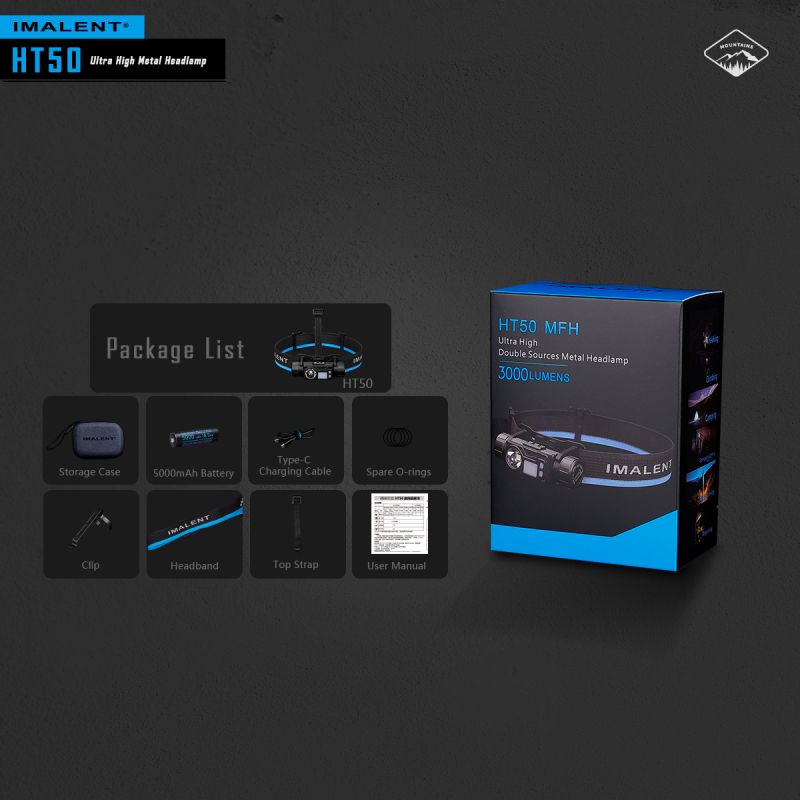 Latarka czołowa IMALENT HT50 LED z podwójnym źródłem światła o wysokiej jasności idealna do oświetlenia outdoorowego