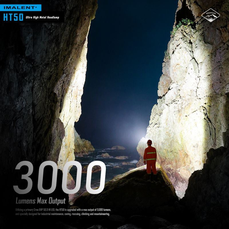 Latarka czołowa IMALENT HT50 LED z podwójnym źródłem światła o wysokiej jasności idealna do oświetlenia outdoorowego
