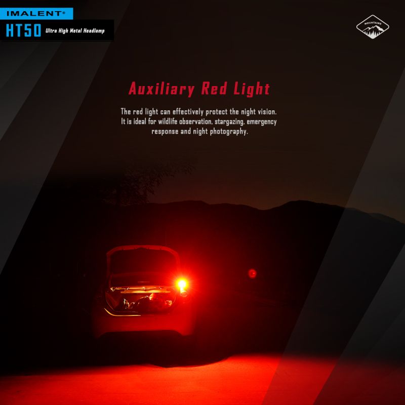 Latarka czołowa IMALENT HT50 LED z podwójnym źródłem światła o wysokiej jasności idealna do oświetlenia outdoorowego