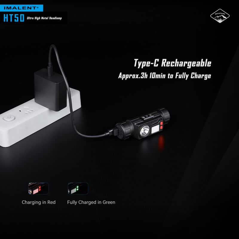 Latarka czołowa IMALENT HT50 LED z podwójnym źródłem światła o wysokiej jasności idealna do oświetlenia outdoorowego