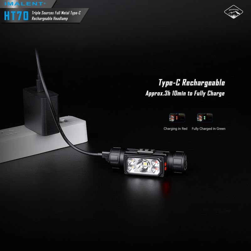 Latarka czołowa IMALENT HT70 3500 lumenów dioda LED XHP50.3 HI oświetlenie outdoorowe potrójne źródła światła