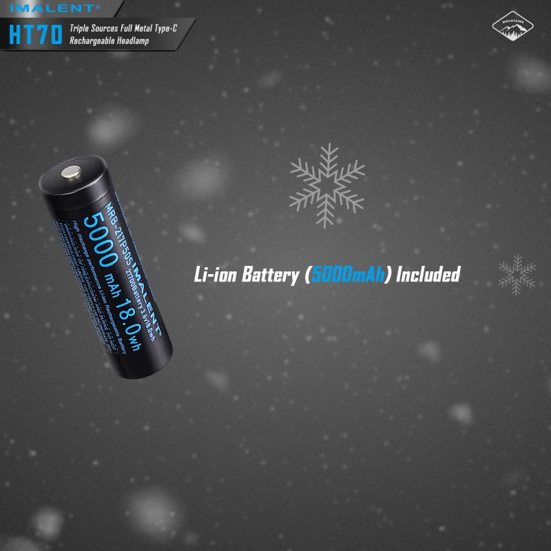 Latarka czołowa IMALENT HT70 3500 lumenów dioda LED XHP50.3 HI oświetlenie outdoorowe potrójne źródła światła