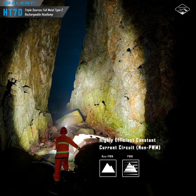 Latarka czołowa IMALENT HT70 3500 lumenów dioda LED XHP50.3 HI oświetlenie outdoorowe potrójne źródła światła