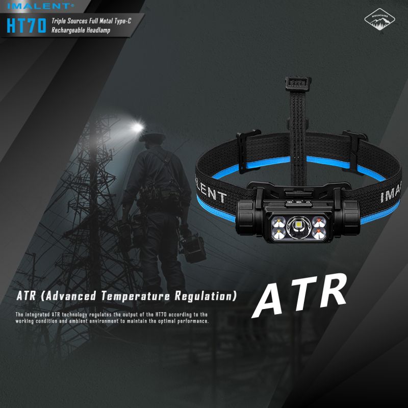 Latarka czołowa IMALENT HT70 3500 lumenów dioda LED XHP50.3 HI oświetlenie outdoorowe potrójne źródła światła