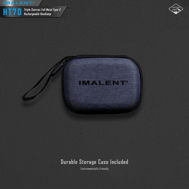 Latarka czołowa IMALENT HT70 3500 lumenów dioda LED XHP50.3 HI oświetlenie outdoorowe potrójne źródła światła