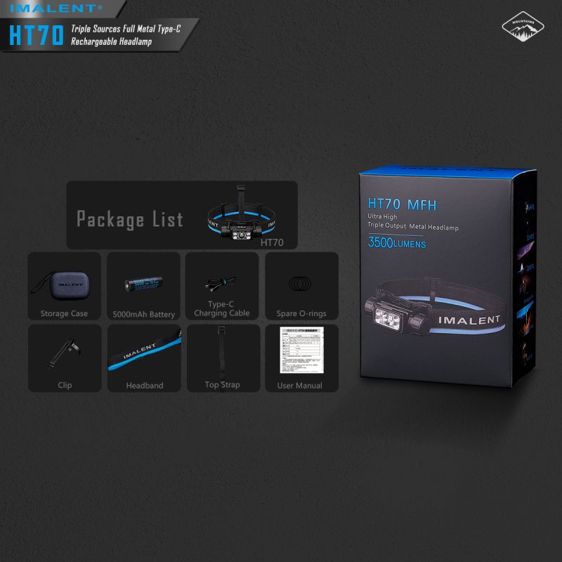 Latarka czołowa IMALENT HT70 3500 lumenów dioda LED XHP50.3 HI oświetlenie outdoorowe potrójne źródła światła