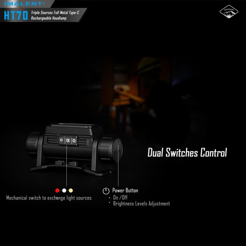 Latarka czołowa IMALENT HT70 3500 lumenów dioda LED XHP50.3 HI oświetlenie outdoorowe potrójne źródła światła