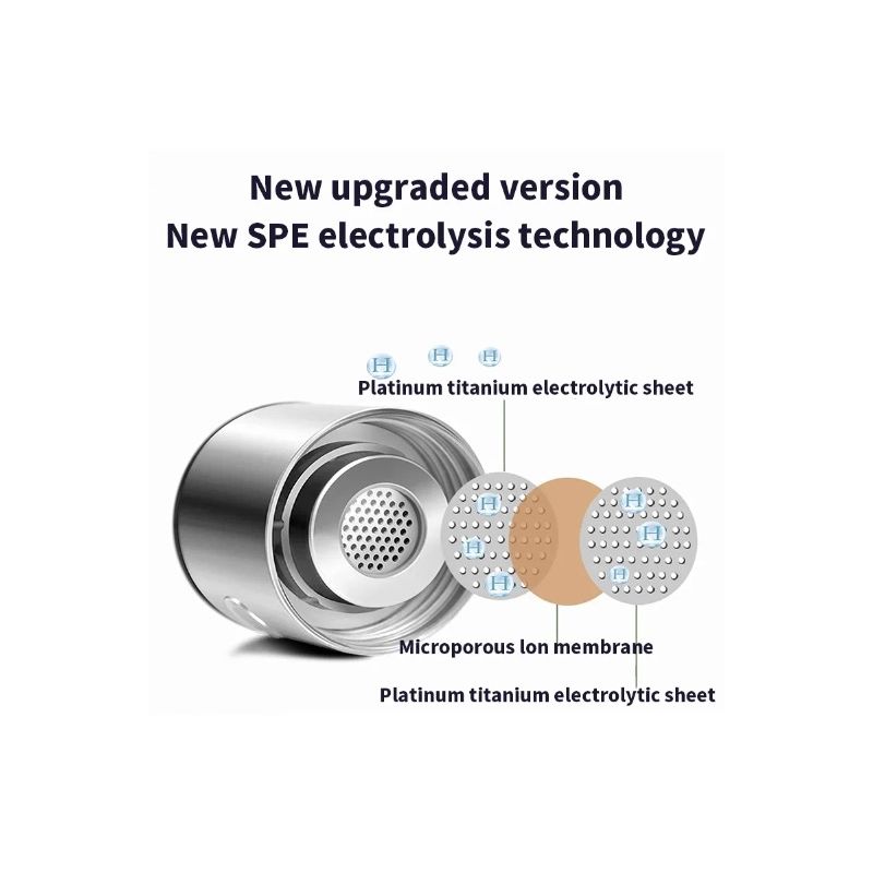 Przenośny Generator Wodoru Kubek na Wodę 420ml z Jonizatorem Poprawa Zdrowia i Nawodnienia Super Przeciwutleniacz