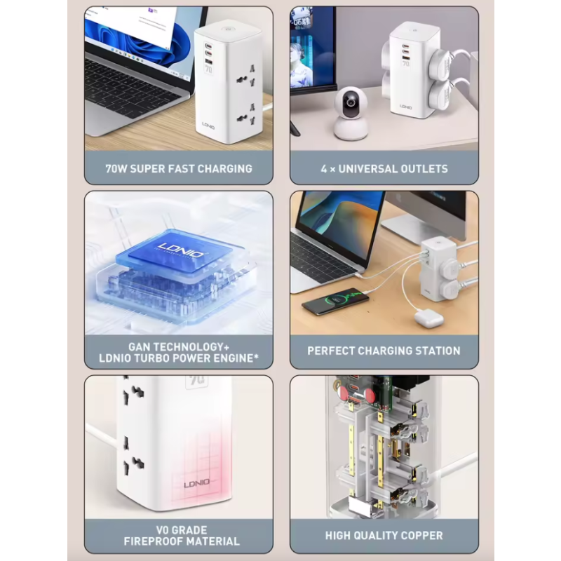 LDNIO Tower Cube Ładowarka 70W USB-C, Wielogniazdowa Listwa Zasilająca Ochrona Przepięciowa Uniw. Gniazda UK/US/EU