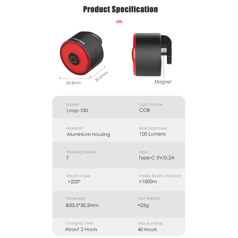 Gaciron LOOP-100 magnetyczne tylne światło LED z czujnikiem hamulca dla bezpieczeństwa rowerowego