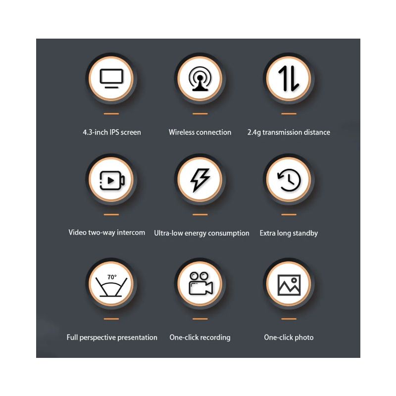 Bezprzewodowy dzwonek wideo M12 4.3'' IPS wyraźny obraz łatwa instalacja ochrona prywatności bezpieczeństwo domu
