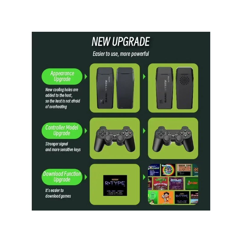 Konsola do gier wideo M8 2.4G podwójny kontroler szeroka biblioteka 4K retro gry 10000 gier model 64G 위uve