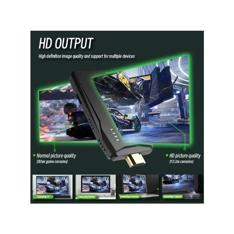 Konsola do gier wideo M8 2.4G podwójny kontroler szeroka biblioteka 4K retro gry 10000 gier model 64G 위uve