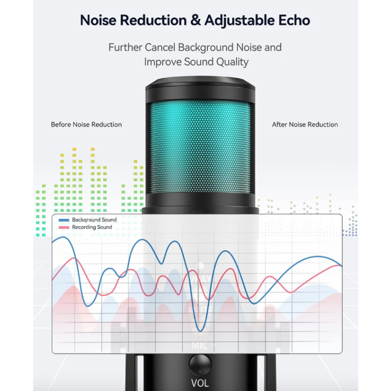 MU900PRO RGB USB Mikrofon do streamingu dynamiczne światło RGB kardioidalny wzór odbioru wysoka jakość dźwięku