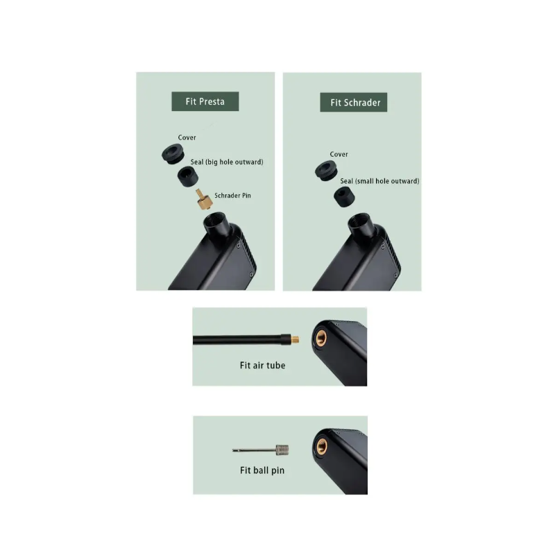 Mini elektryczna pompka A2 przenośny inflator rowerowy kompatybilny z zaworem Presta i Schrader bezprzewodowa