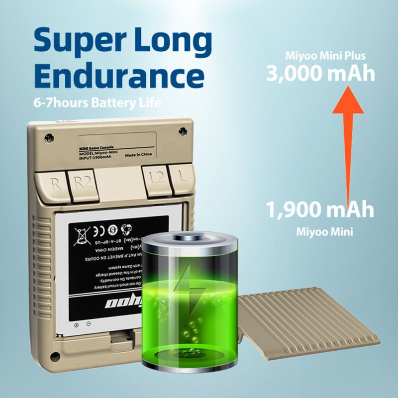 MIYOO Mini Plus kompaktowa przenośna konsola retro z ekranem IPS 3,5