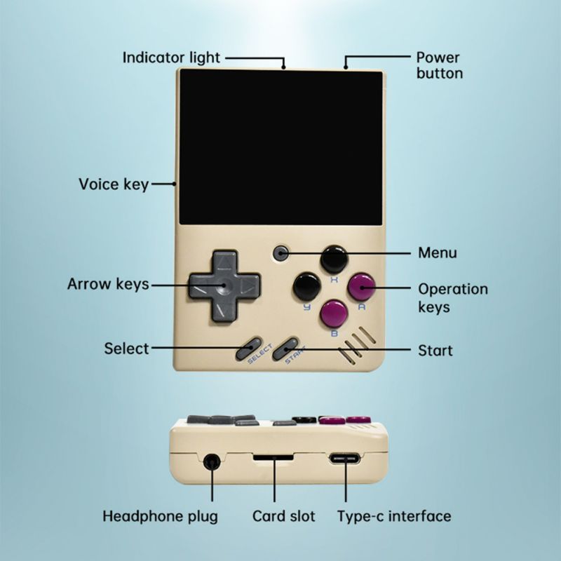 MIYOO Mini Plus kompaktowa przenośna konsola retro z ekranem IPS 3,5