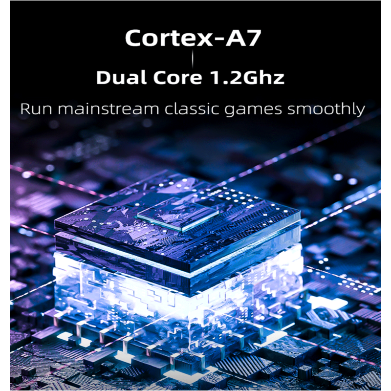 MIYOO Mini Plus kompaktowa przenośna konsola retro z ekranem IPS 3,5