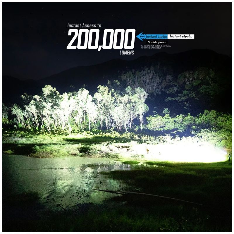 Latarka LED IMALENT MS32 200000 lumenów jasna latarka zasięg wiązki 1618m oświetlenie zewnętrzne solidna konstrukcja