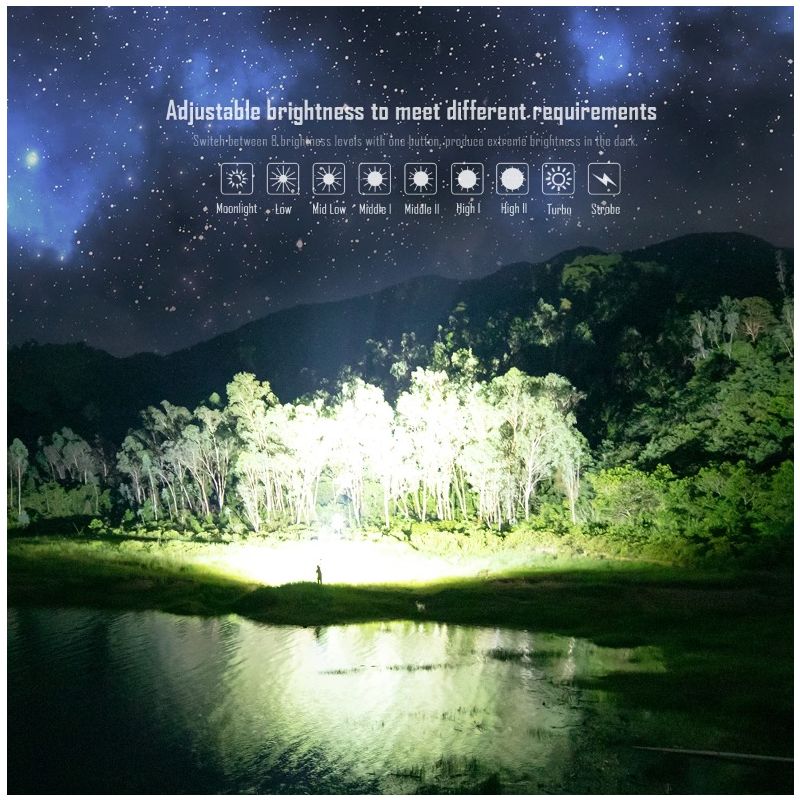 Latarka LED IMALENT MS32 200000 lumenów jasna latarka zasięg wiązki 1618m oświetlenie zewnętrzne solidna konstrukcja