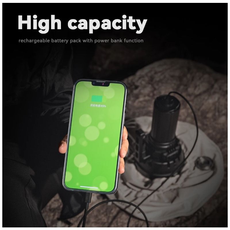 Latarka LED IMALENT MS32 200000 lumenów jasna latarka zasięg wiązki 1618m oświetlenie zewnętrzne solidna konstrukcja