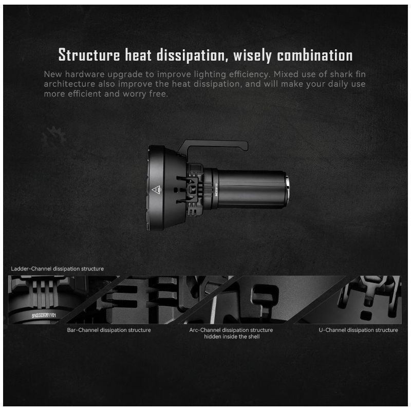 Latarka LED IMALENT MS32 200000 lumenów jasna latarka zasięg wiązki 1618m oświetlenie zewnętrzne solidna konstrukcja