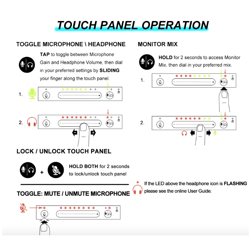 Mikrofon MV7 Profesjonalny Dynamiczny do Podcastów Smartfona Komputera Wysoka Jakość Dźwięku Nagrywanie