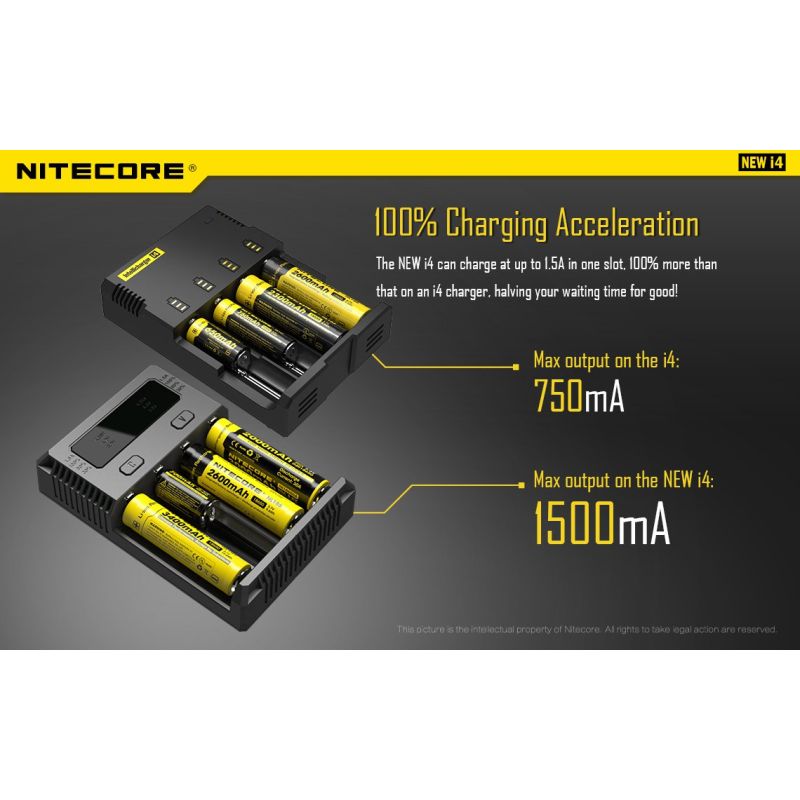 Nitecore New I4 ładowarka Li-ion inteligentna kompatybilność NiMH wydajne ładowanie długowieczność bezpieczeństwo