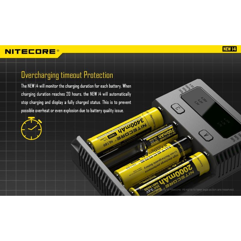 Nitecore New I4 ładowarka Li-ion inteligentna kompatybilność NiMH wydajne ładowanie długowieczność bezpieczeństwo
