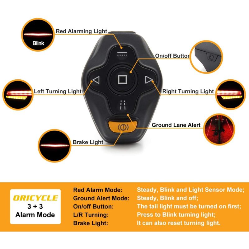 Ampulla C1 Tylna Lampka Rowerowa LED z Pilotem, Kierunkowskazy, Projektor Pasa - Bezpieczeństwo Jazdy Nocą