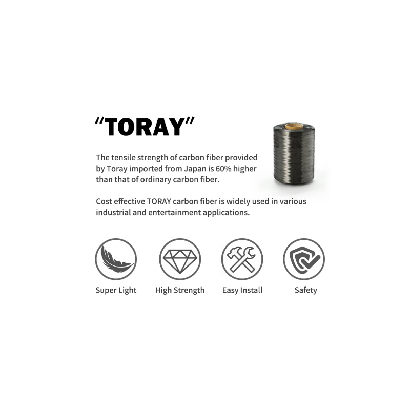 Kierownica rowerowa TOSEEK ZF-ONE MTB 31.8mm 760mm karbonowa lekka matowa czarna najwyższa jakość akcesoria