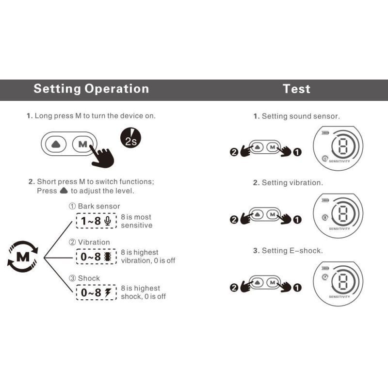 Kolorowy trener dla psów Bloker ekranu przeciw szczekaniu Innowacyjne artykuły i akcesoria dla zwierząt