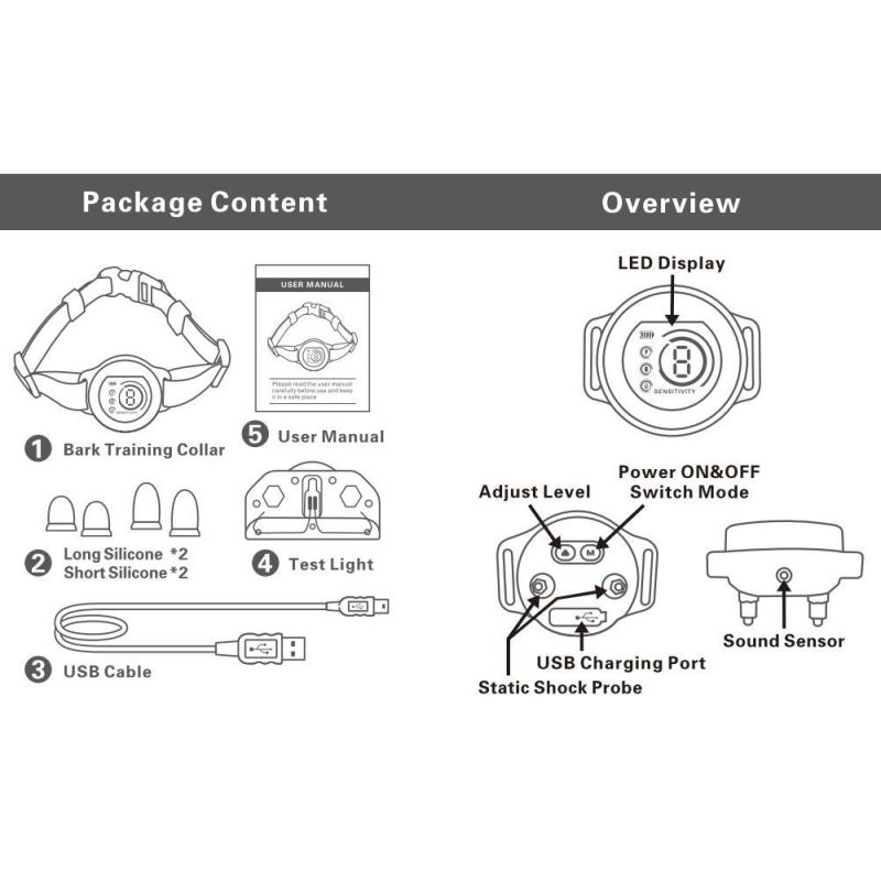 Kolorowy trener dla psów Bloker ekranu przeciw szczekaniu Innowacyjne artykuły i akcesoria dla zwierząt